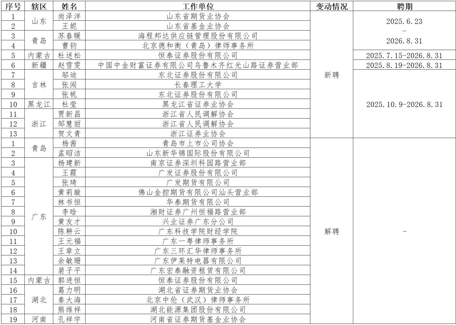 亚游集团·AG8(中国)官网 -只为非凡