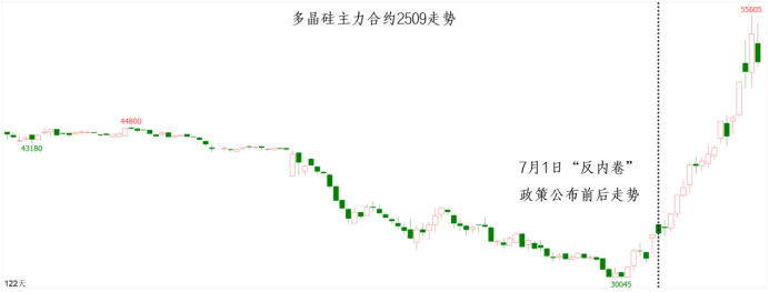 亚游集团·AG8(中国)官网 -只为非凡