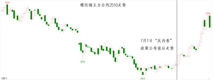 亚游集团·AG8(中国)官网 -只为非凡