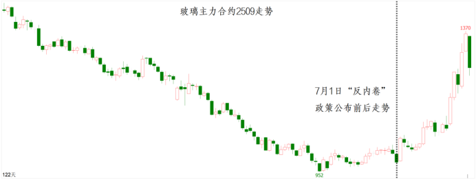 亚游集团·AG8(中国)官网 -只为非凡